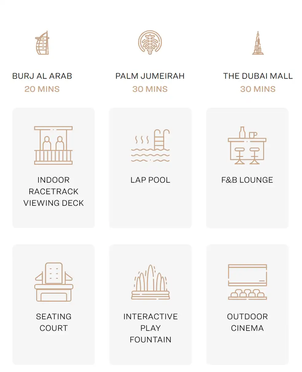 Curated for Every Passion in Sobha Solis